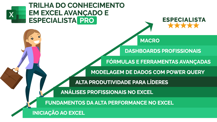 Loading PNG - Doutores do Excel