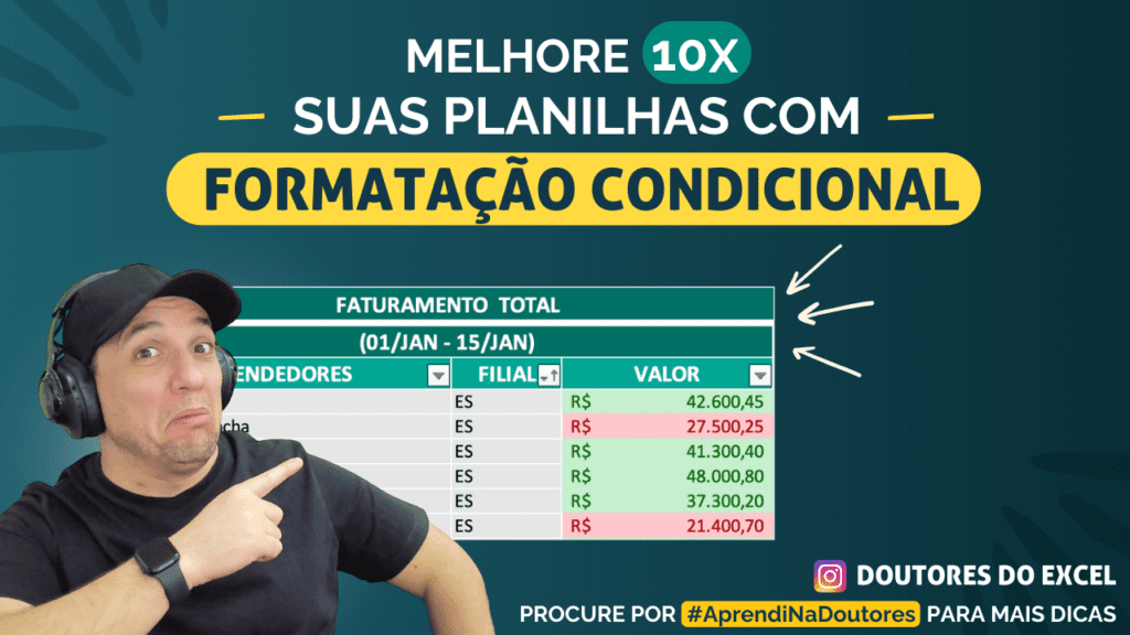 Formatação Condicional no Excel: Passo a Passo - Doutores do Excel
